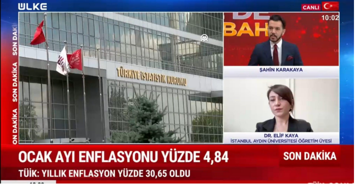 Dr. Elif Kaya Evaluates Economic Developments and Latest Inflation Figures
