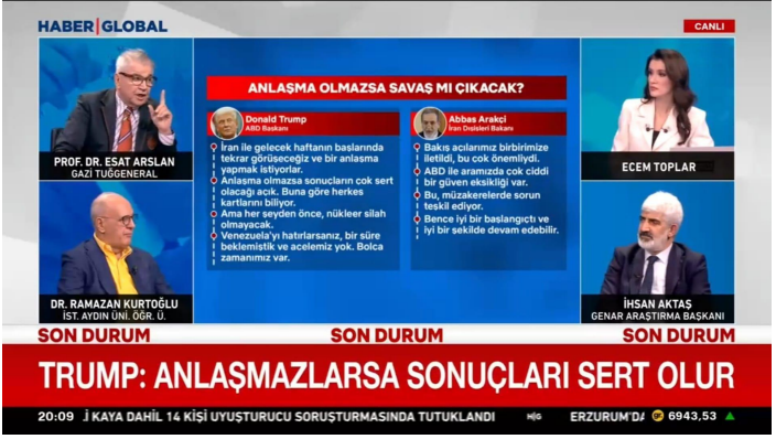 Dr. Ramazan Kurtoğlu Evaluates Key Issues in US-Iran Talks, Parties’ Demands, and Latest Developments