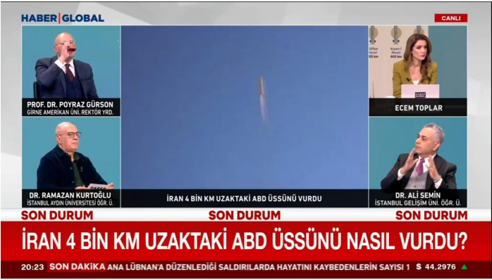 Dr. Ramazan Kurtoğlu Evaluates Iran’s Weapons, Their Impact on Israel and the U.S., and Iran’s Ability to Strike Regional U.S. Bases