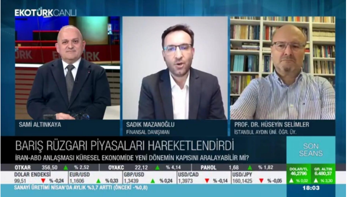 December Inflation Figures: TÜİK Data, Financial Markets, and Economic Developments