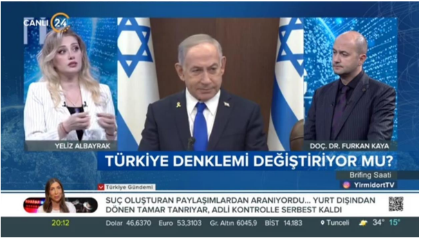 US–Israel Relations: Strategic Partnership, Current Developments, and Regional Dynamics