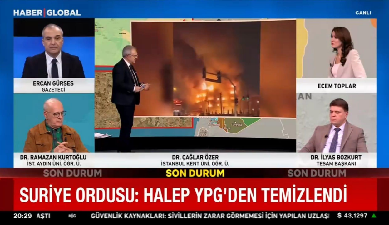 Öğretim Üyemiz Dr. Ramazan Kurtoğlu, Orta Doğu'daki Son Gelişmeleri Değerlendirdi