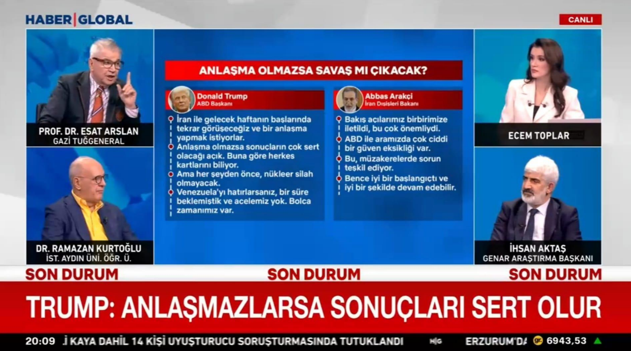 Öğretim Üyemiz Dr. Ramazan Kurtoğlu, ABD-İran Görüşmelerini Değerlendirdi
