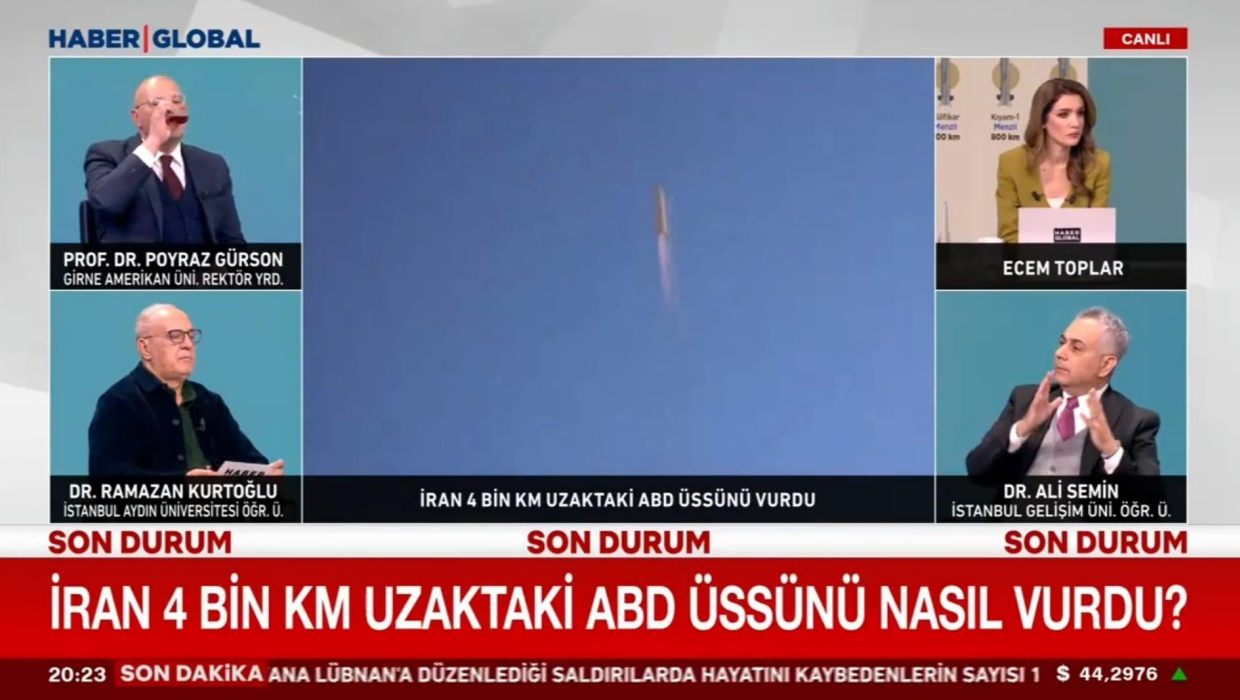 Öğretim Üyemiz Dr. Ramazan Kurtoğlu, Orta Doğu’daki Son Gelişmeleri Değerlendirdi