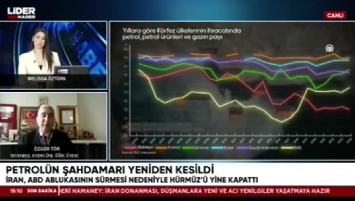 Öğretim Üyemiz Dr. Özgür Tör, Hürmüz Boğazı'ndaki Son Gelişmeleri Değerlendirdi