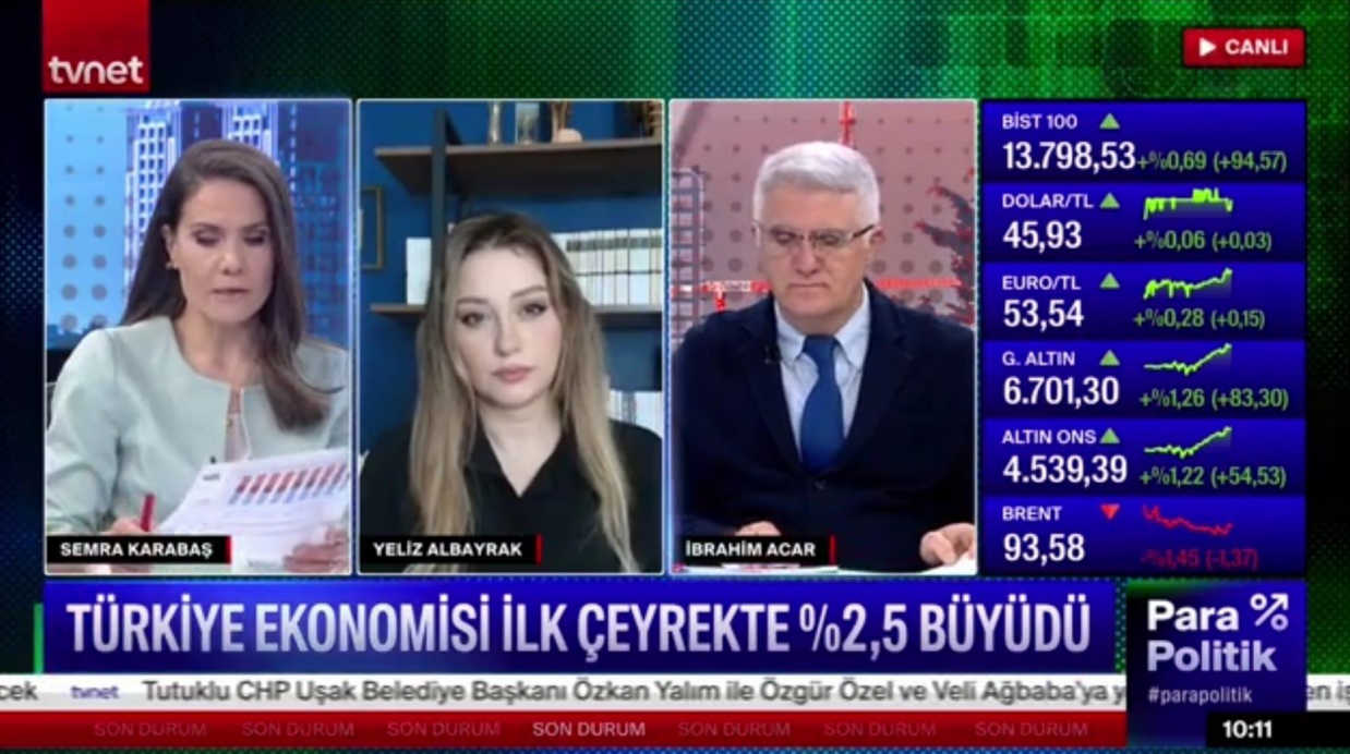 Öğretim Görevlimiz Yeliz Albayrak, ABD-İran Görüşmeleri ve Dış Politika Gündemini Değerlendirdi
